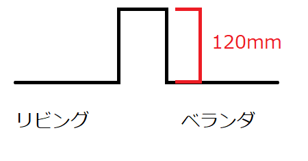 リビングとベランダの接合部分の床の高さ